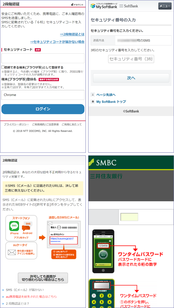 　ところが、盗んだ認証コードを即座に使用する、リアルタイム攻撃には脆弱で、簡単に破られてしまう。昨年から頻発している通信会社や銀行を装うフィッシング、SMSやメールを盗み取るマルウェア感染で、この方法が用いられているほか、銀行や仮想通貨の取引所の関係者を装い、電話で聞き出す手口も使われているという。  ▼2段階認証を突破しようとするフィッシングサイト：NTTドコモ（左上）、ソフトバンク（右上）、au（左下）、三井住友銀行、(右下)