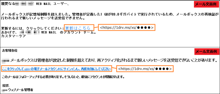 フィッシングメールの例