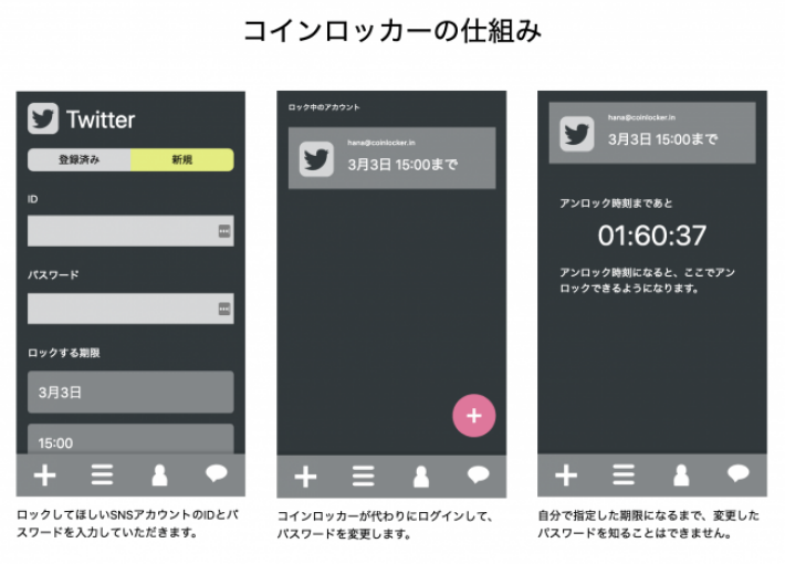 CoinLockerの仕組み