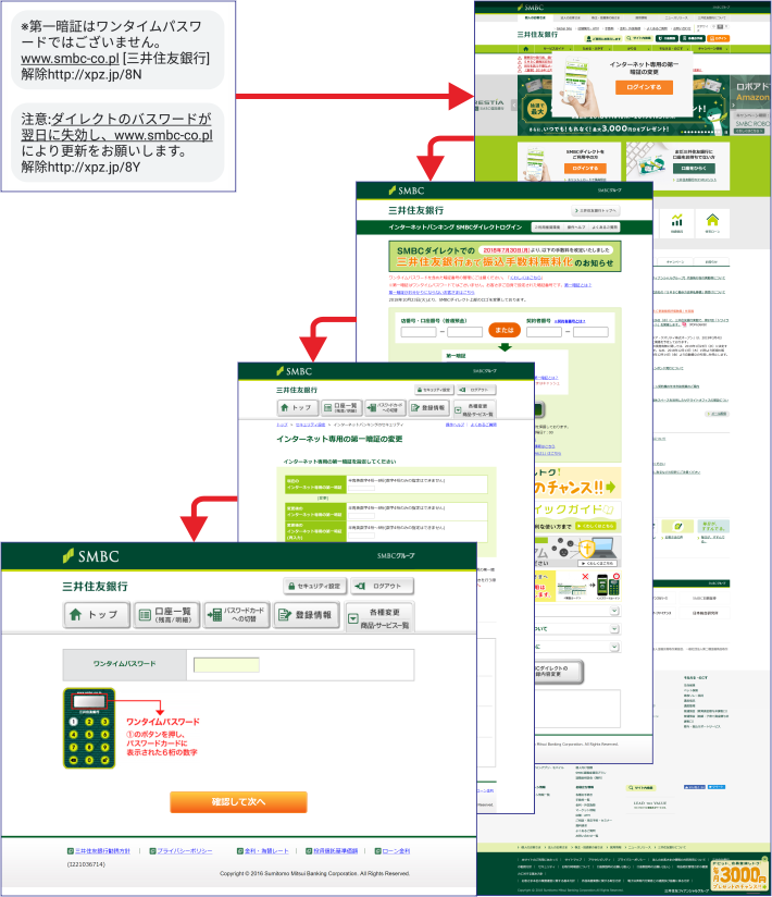 三井住友銀行を装うSNSと偽サイト